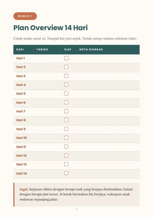 Plan Overview 14 Hari, 14 baris dengan kotak tanda